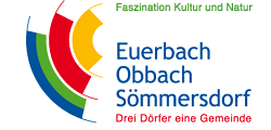 Wappen: Gemeinde Euerbach